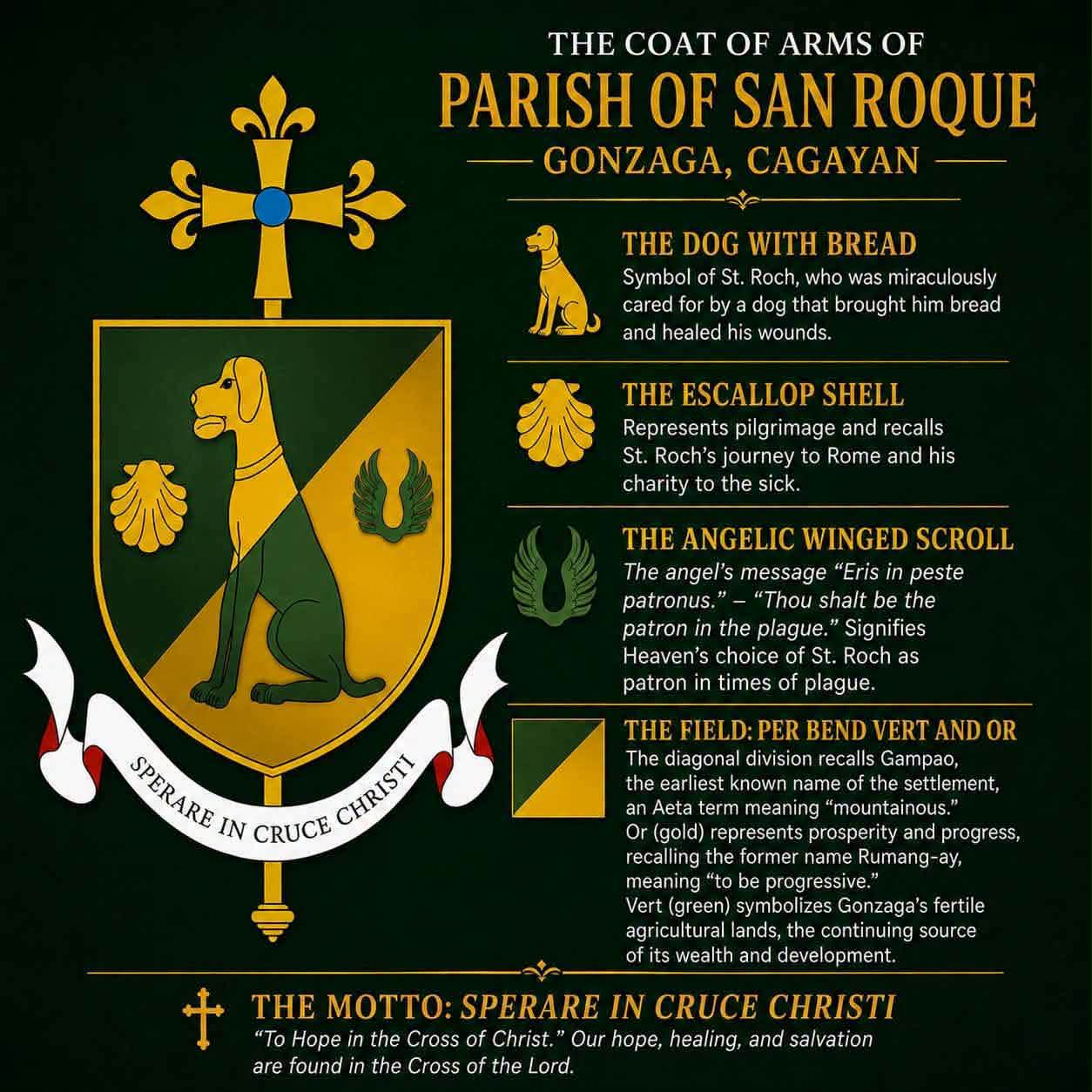 SAN ROQUE-GONZAGA coat of arms