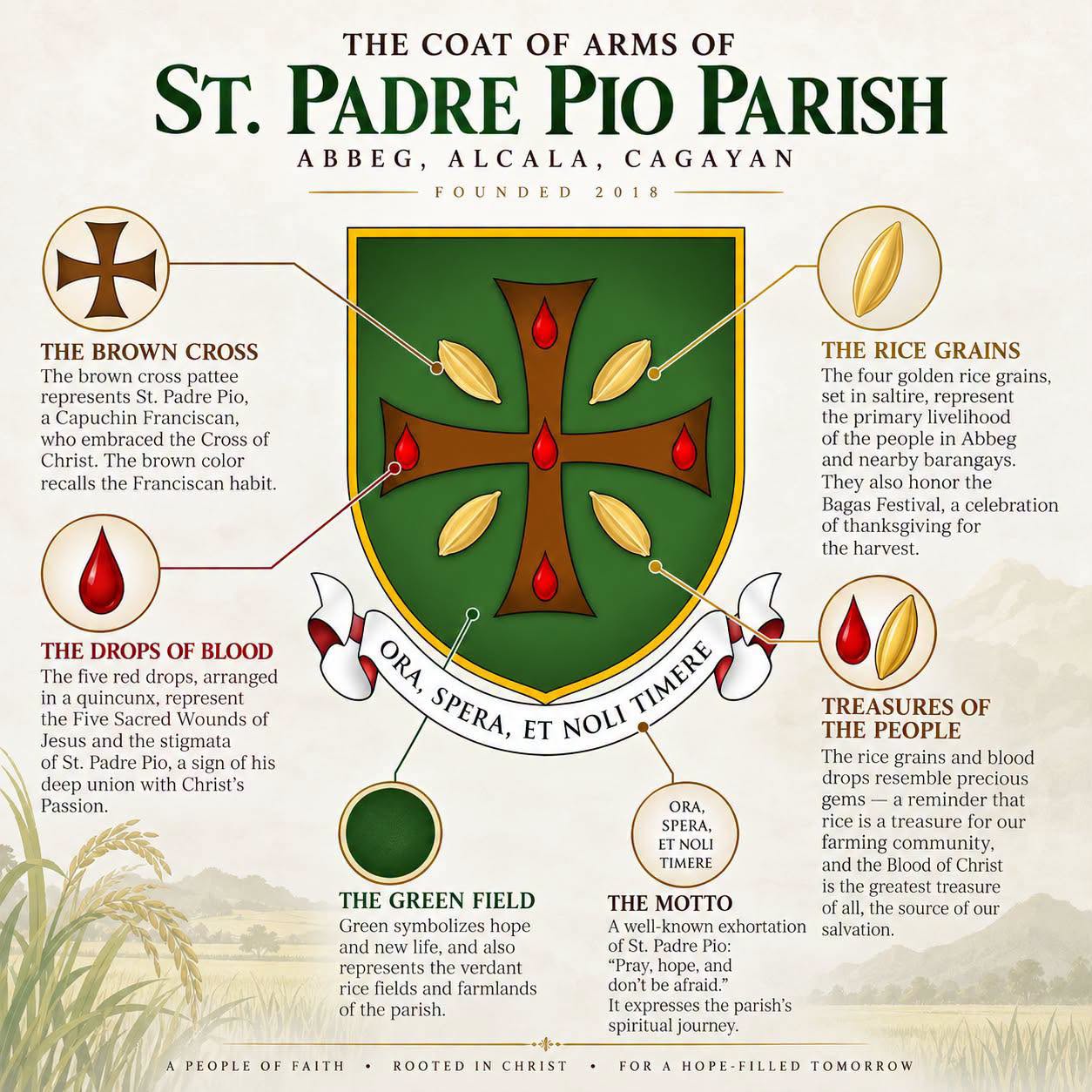 SAINT PADRE PIO OF PIETRELCINA coat of arms