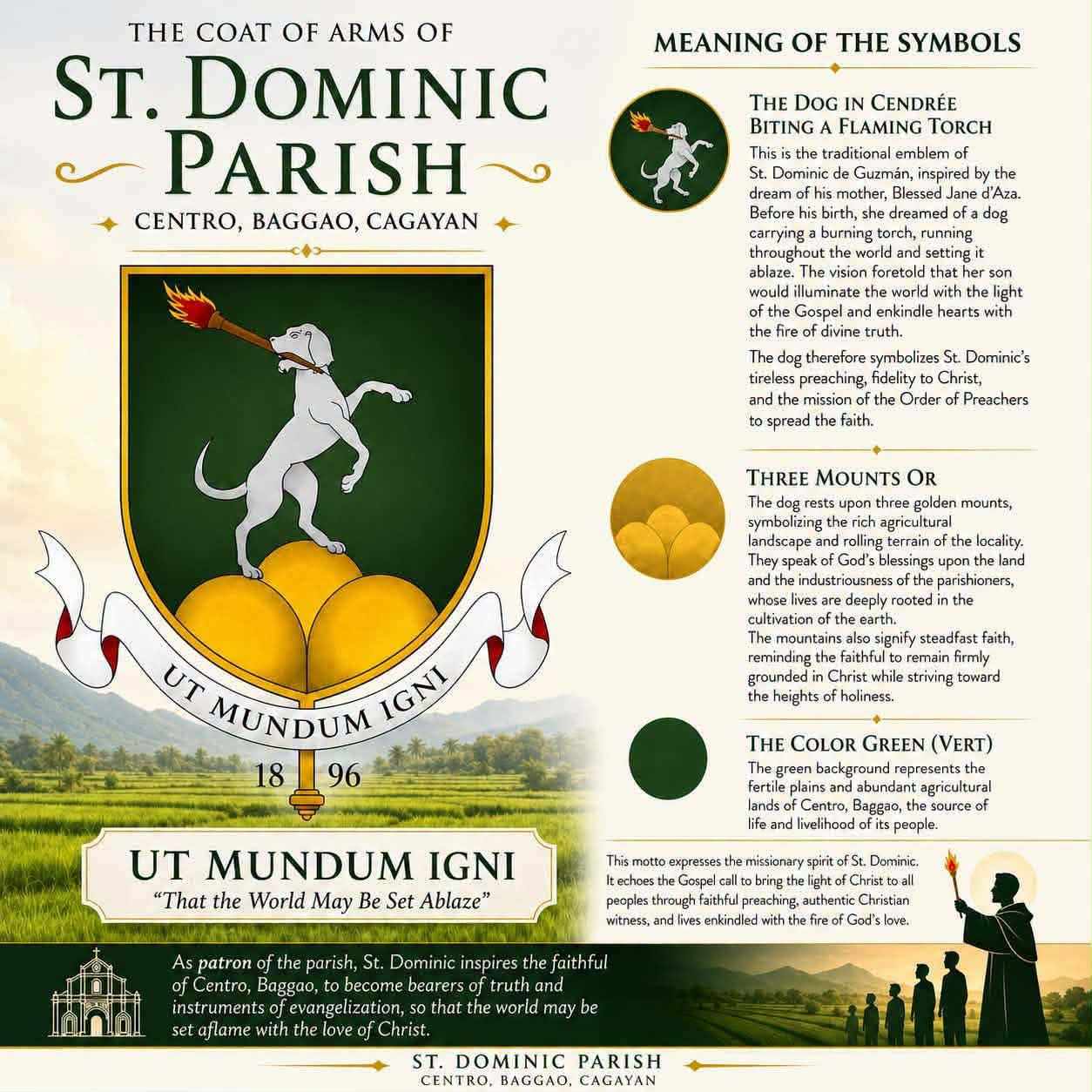 SAINT DOMINIC DE GUZMAN-BAGGAO coat of arms