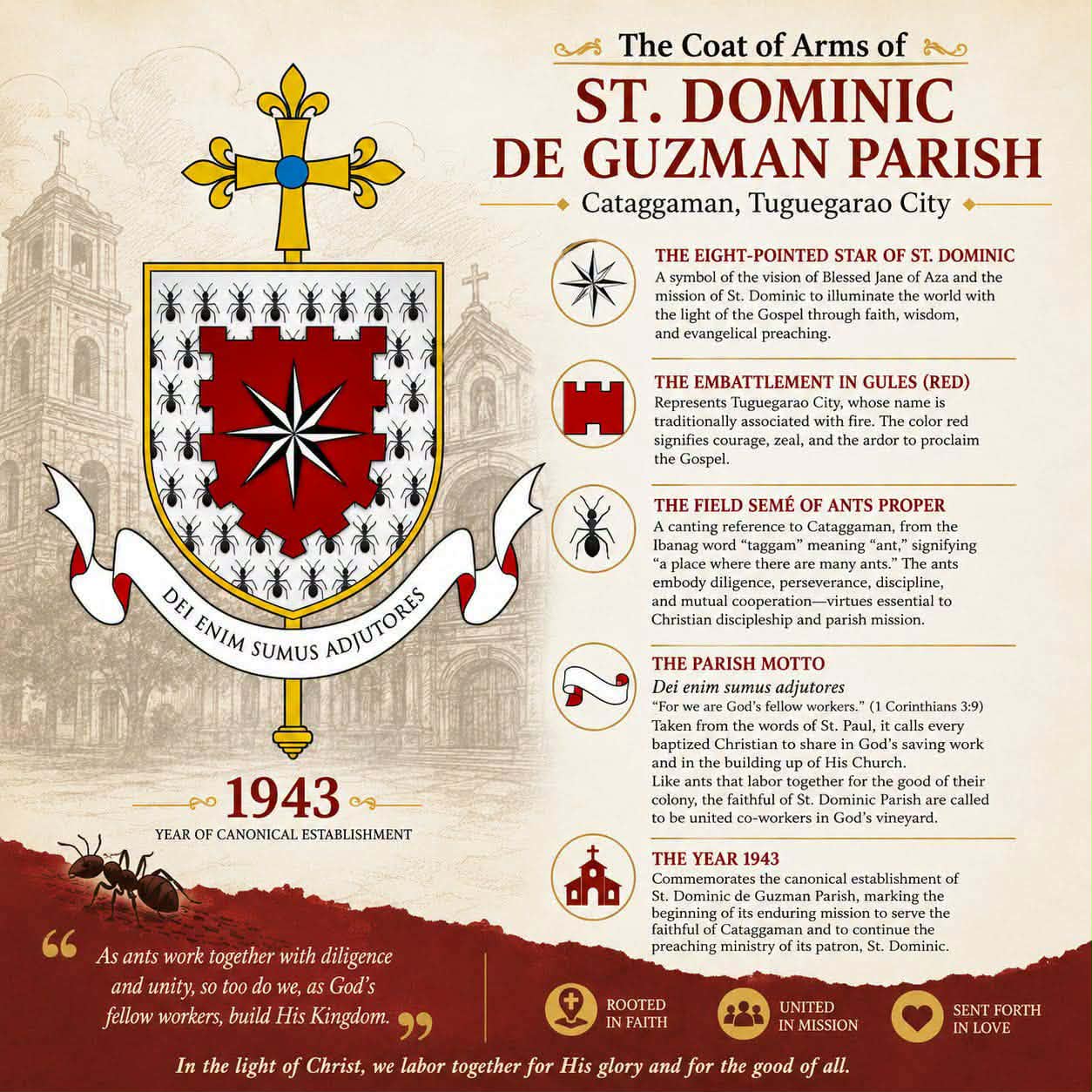 SAINT DOMINIC DE GUZMAN coat of arms