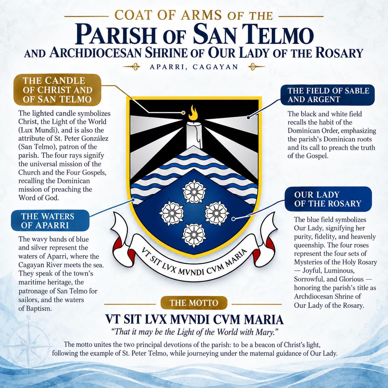 ARCHDIOCESAN SHRINE OF OUR LADY OF THE ROSARY AND PARISH OF SAN TELMO coat of arms