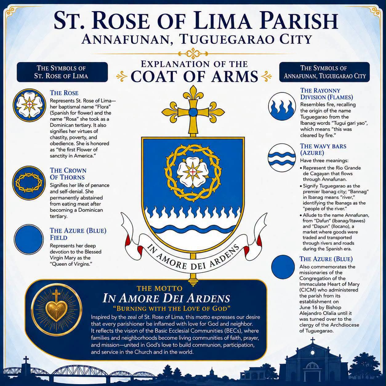 SAINT ROSE OF LIMA coat of arms