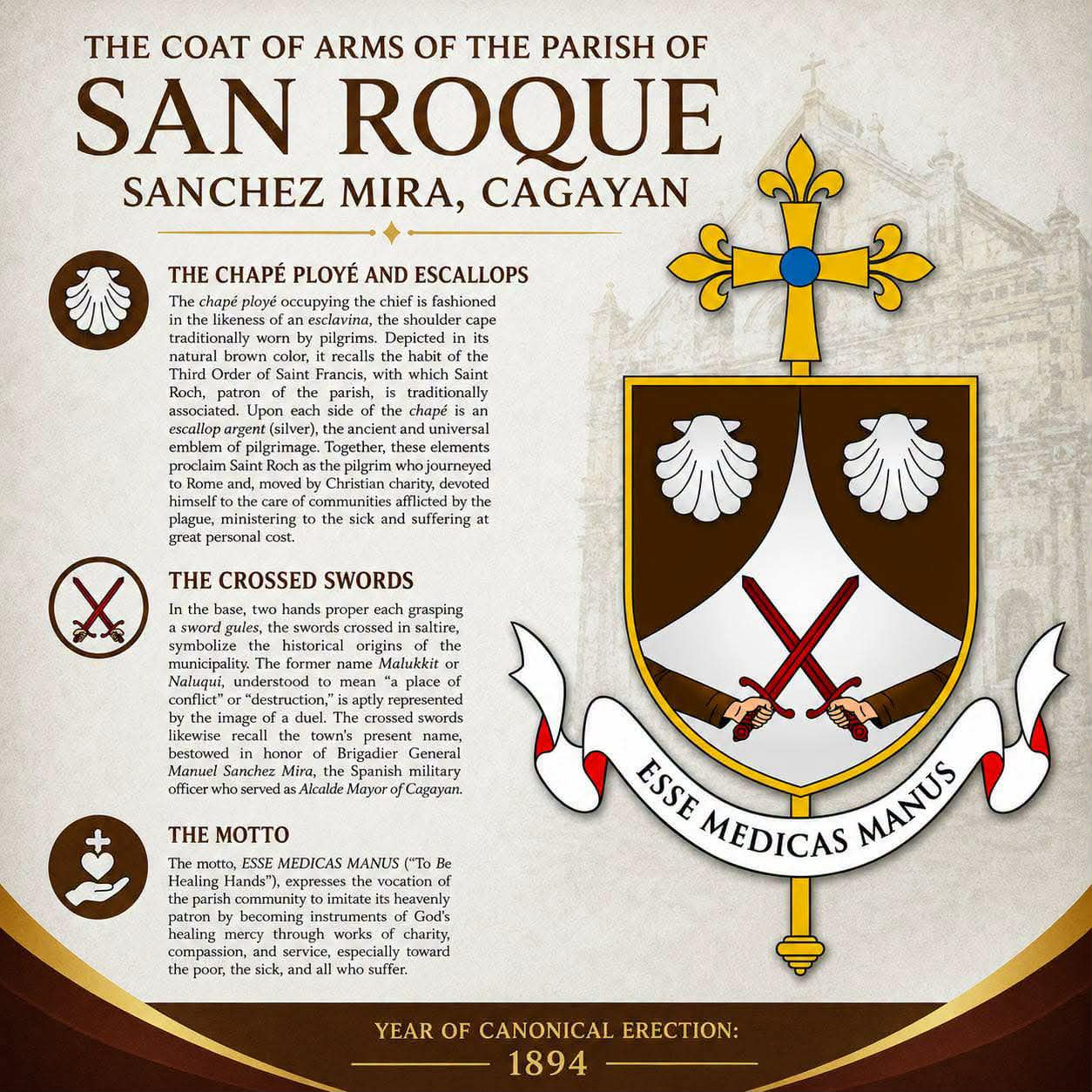 SAN ROQUE-SANCHEZ MIRA coat of arms