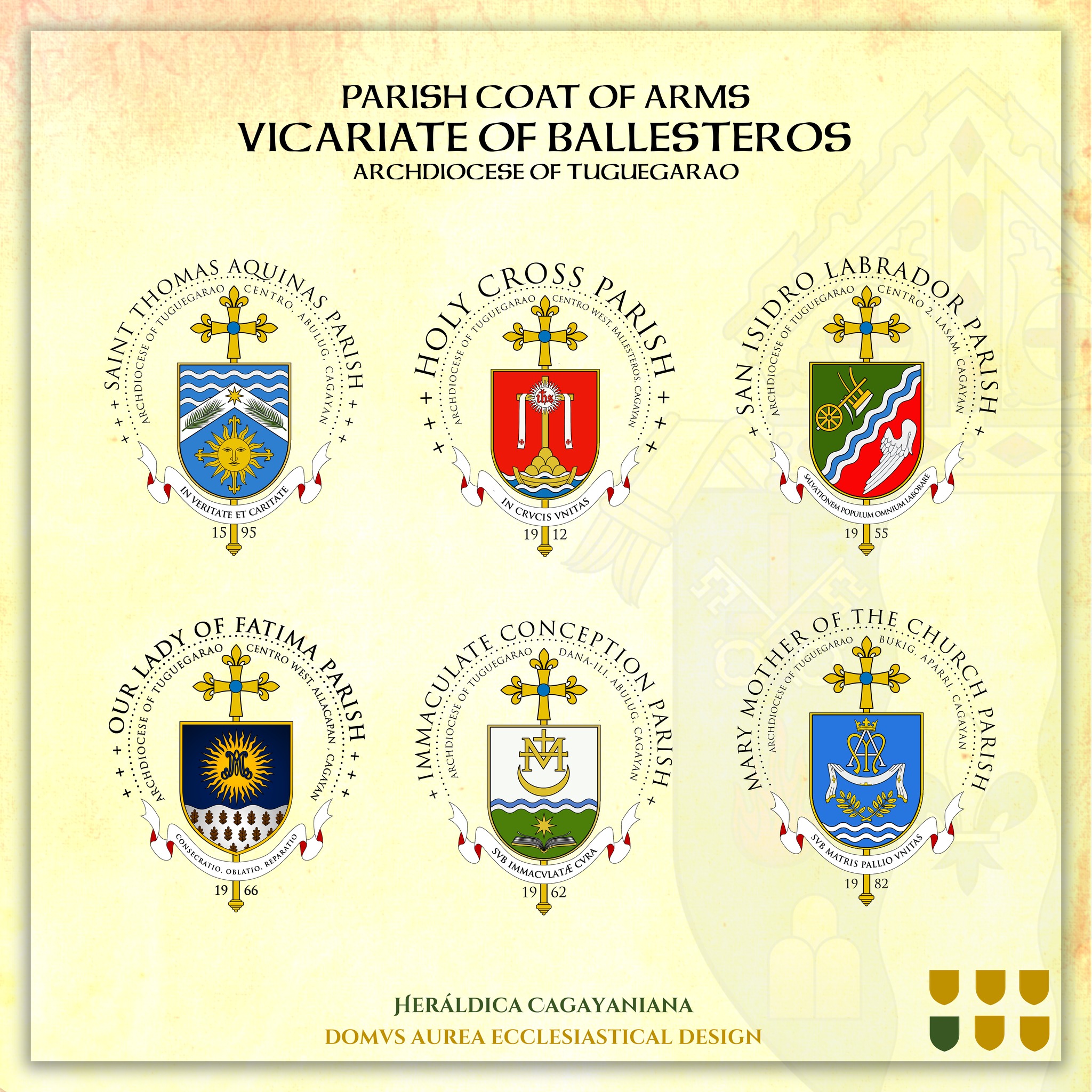 VICARIATE OF BALLESTEROS