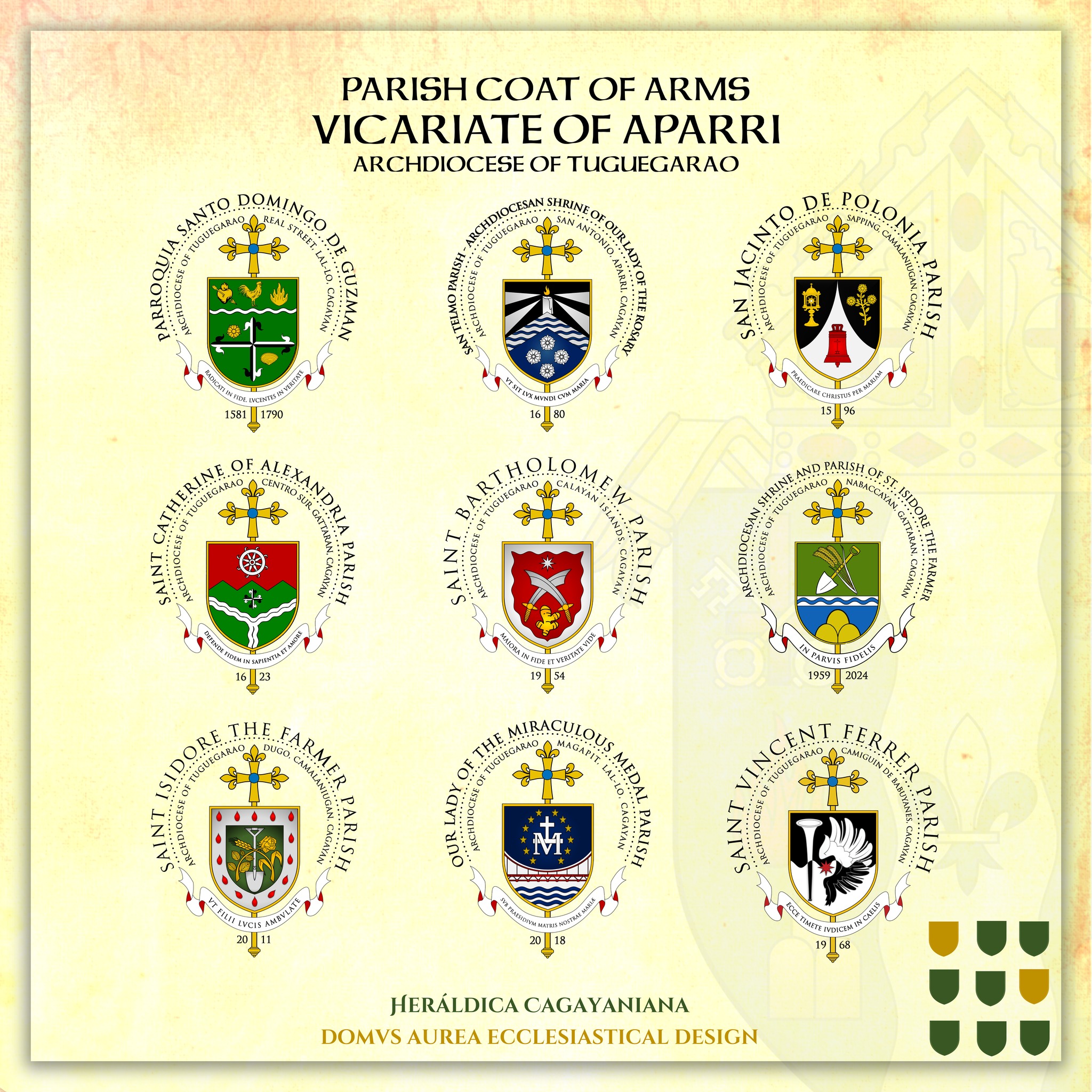 VICARIATE OF APARRI