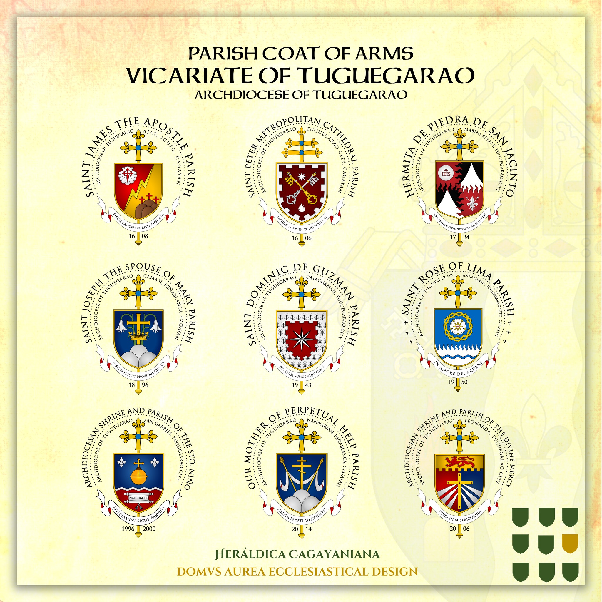 VICARIATE OF TUGUEGARAO
